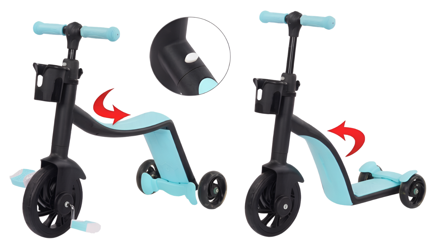 Transformation Feature